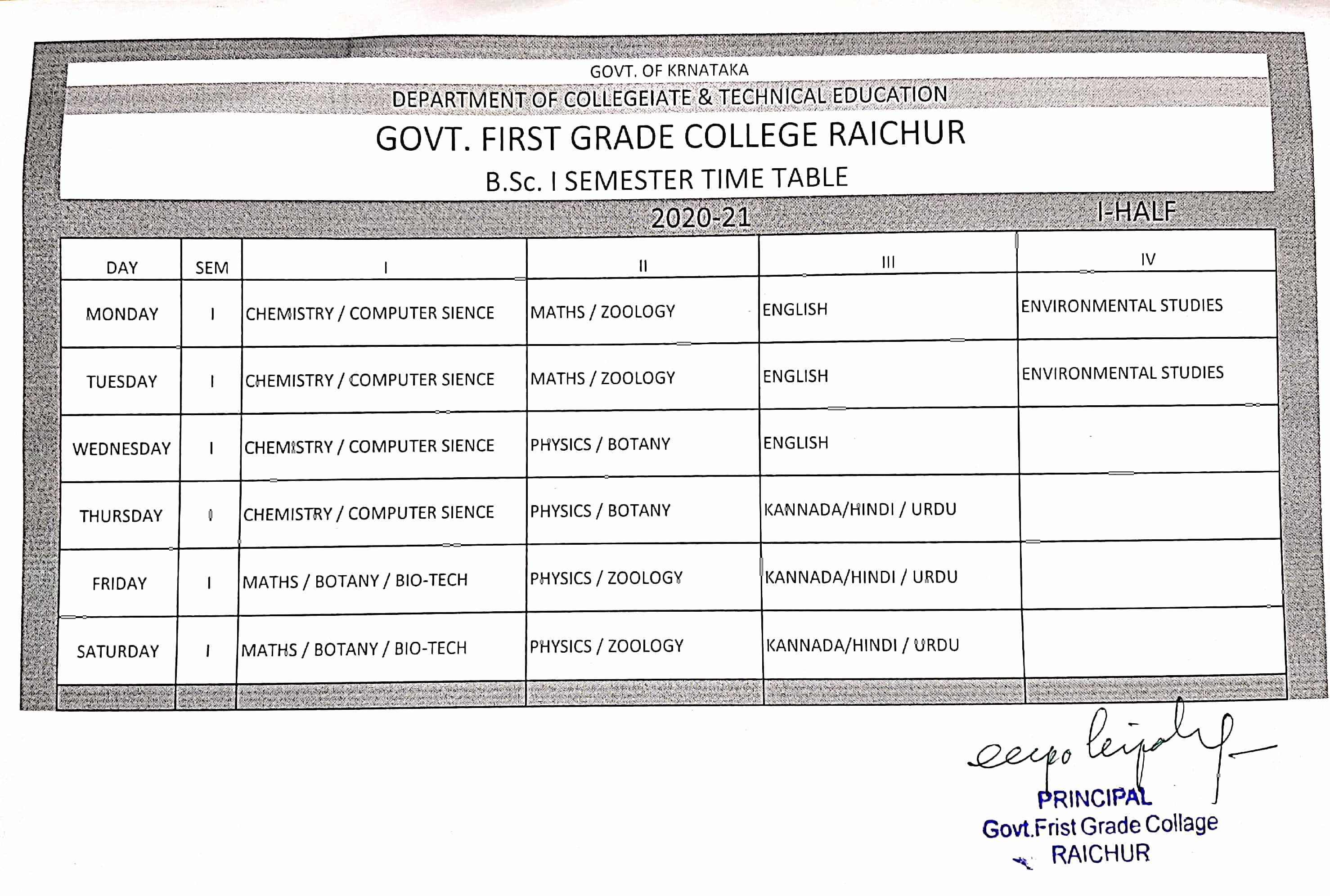 B.Sc. I Semester Time Table